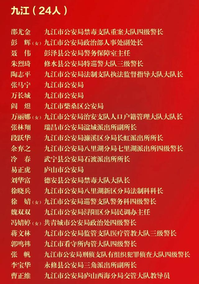 九江县公安局人事任命揭晓，开启警务新篇章