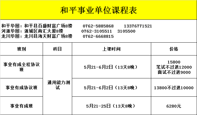 江海区交通运输局最新招聘详解公告发布