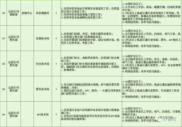 聂荣县特殊教育事业单位最新招聘信息解读与招聘动态