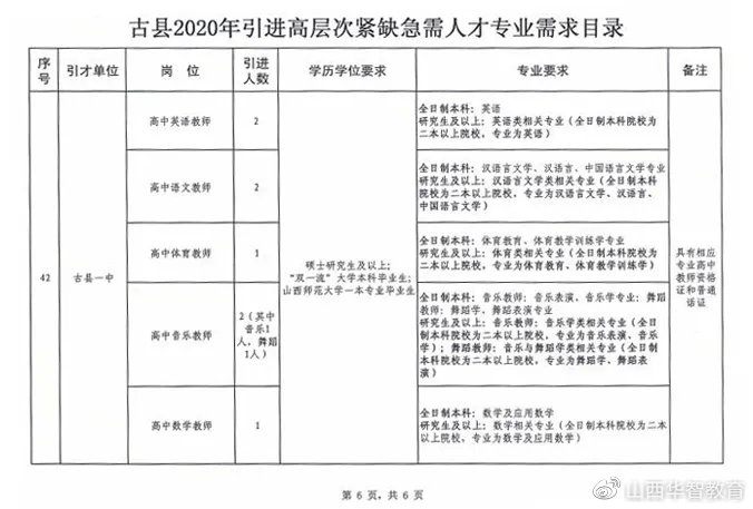 吉利区成人教育事业单位新项目，重塑未来教育蓝图