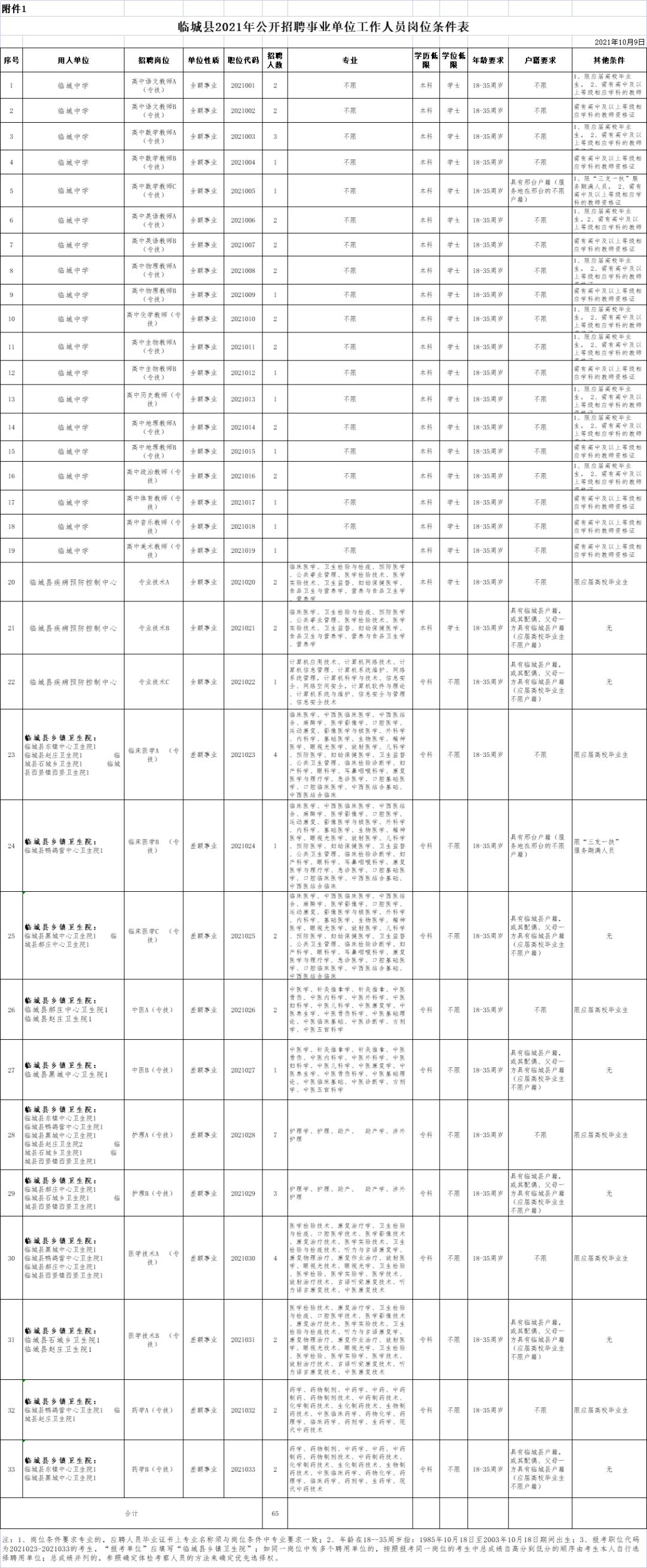 你没有爱过我