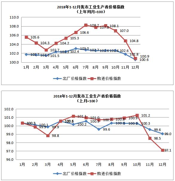 哈尔滨市企业调查队最新招聘概览