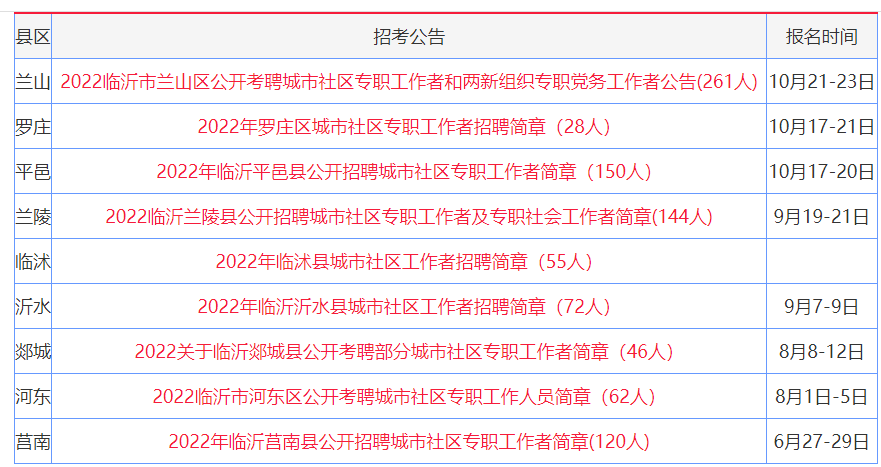 任城区科技局及关联企业招聘最新信息全面解析