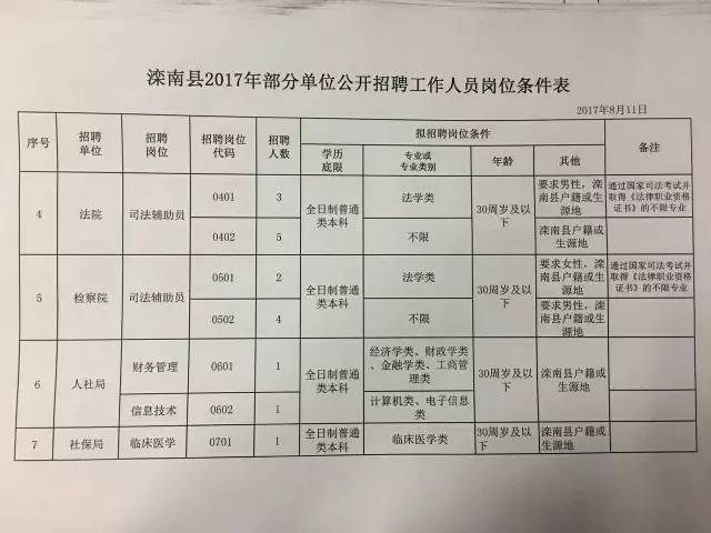 沟南街道最新招聘信息全面解析