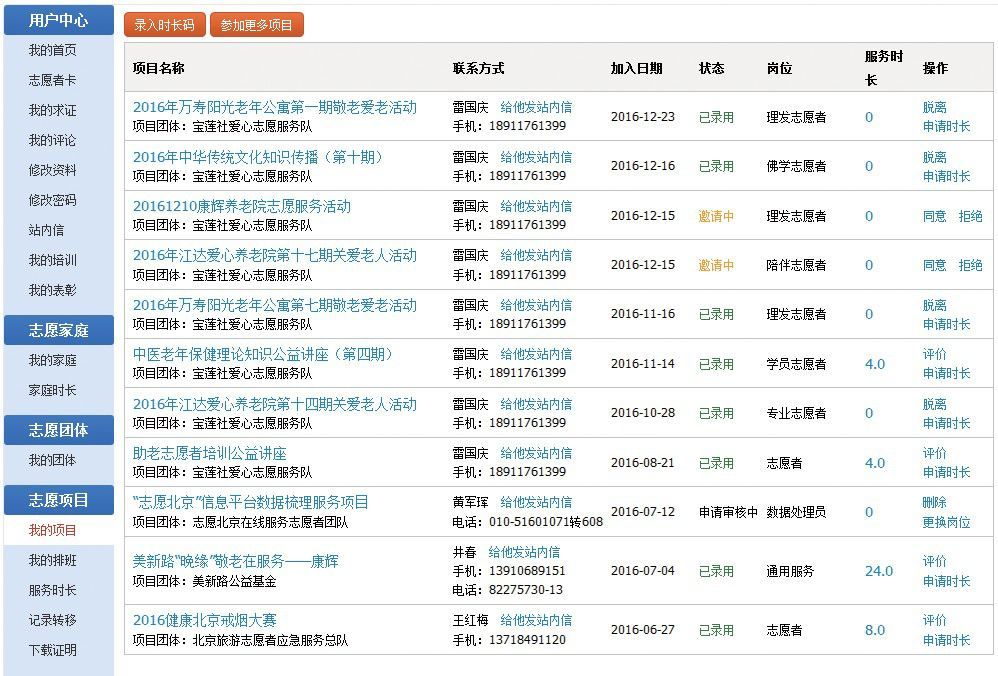 时码最新项目，科技创新的先锋引领者