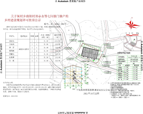 侯辛村民委员会最新发展规划概览