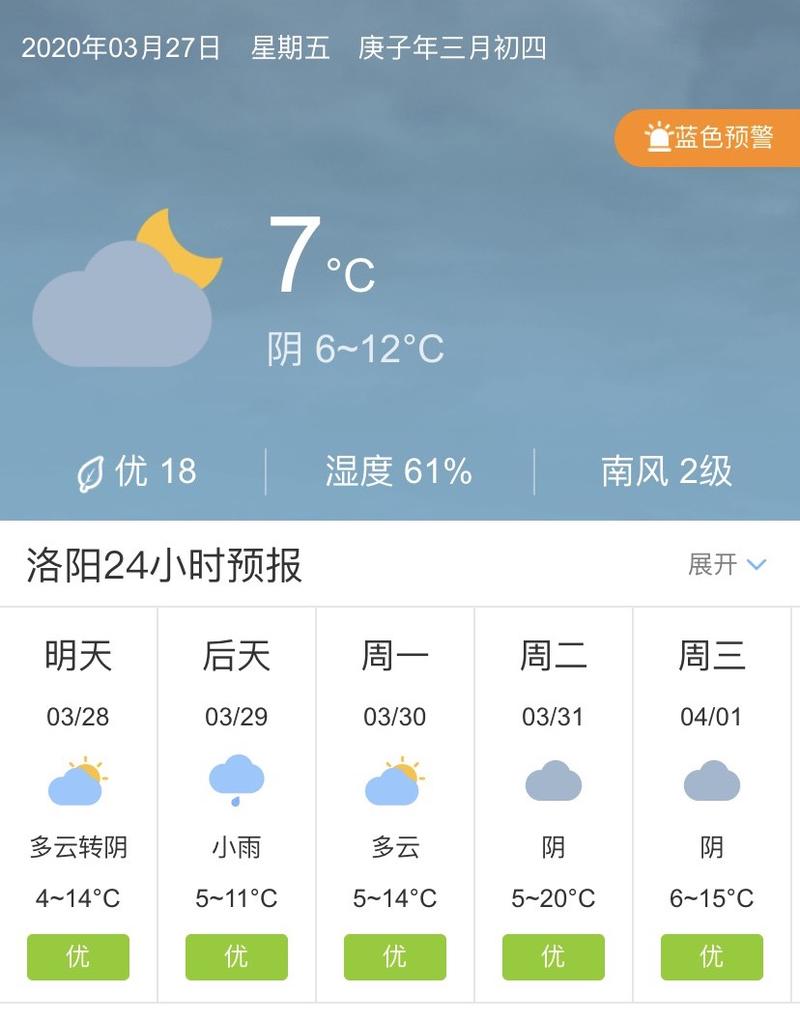 洛阳乡天气预报更新通知