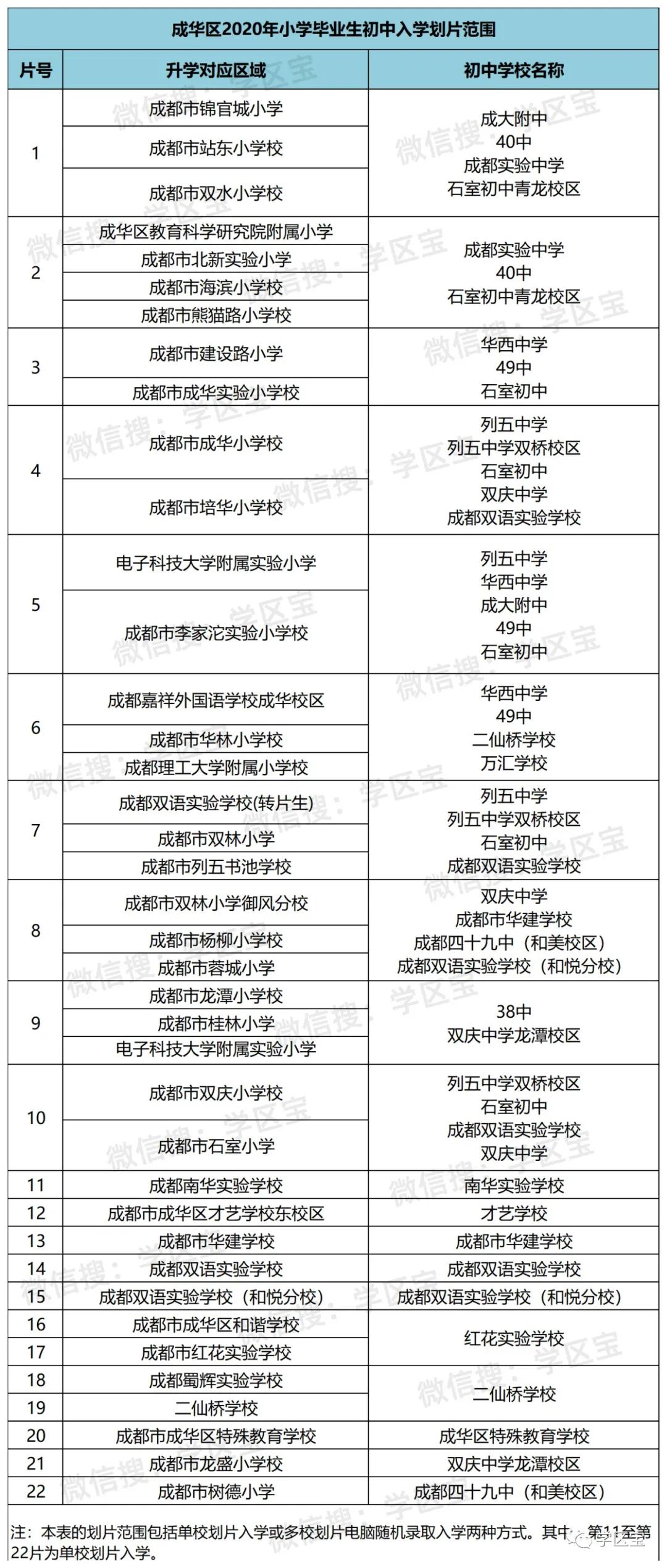 贾汪区初中人事大调整，重塑教育格局，引领未来之光