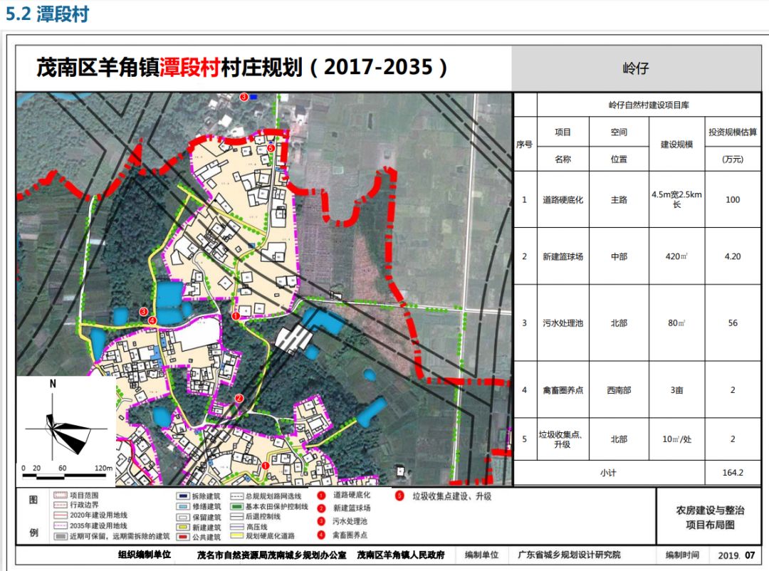 羊牯塘街道发展规划揭秘，塑造未来城市新面貌的蓝图