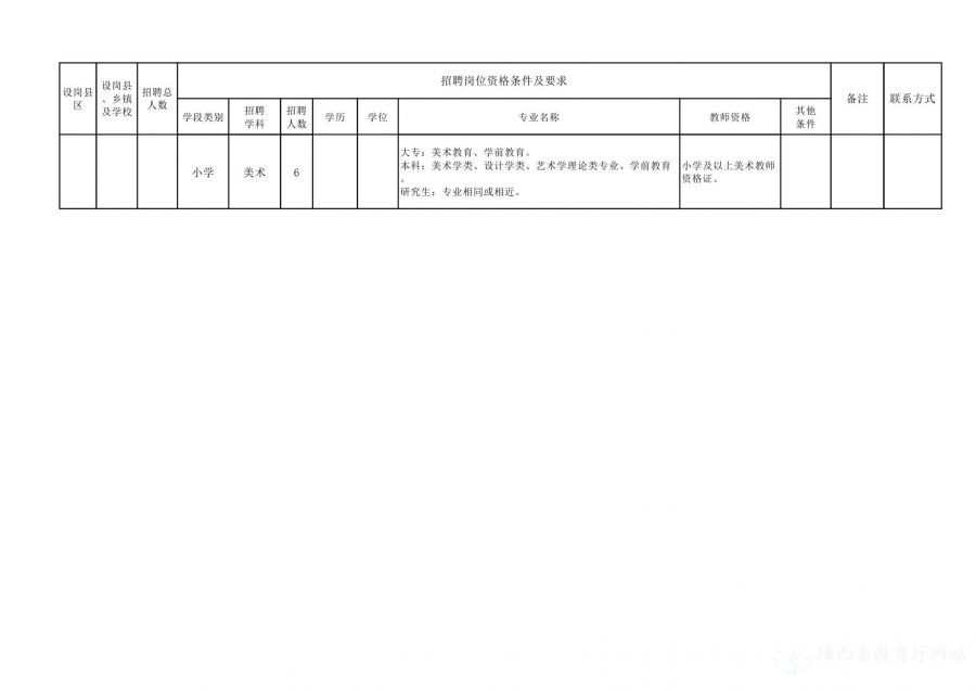 乃东县级托养福利事业单位发展规划展望