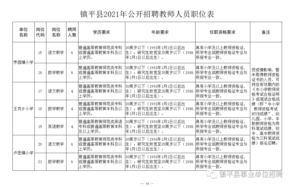 番禺区成人教育事业单位招聘新动态，最新职位信息及其社会影响分析