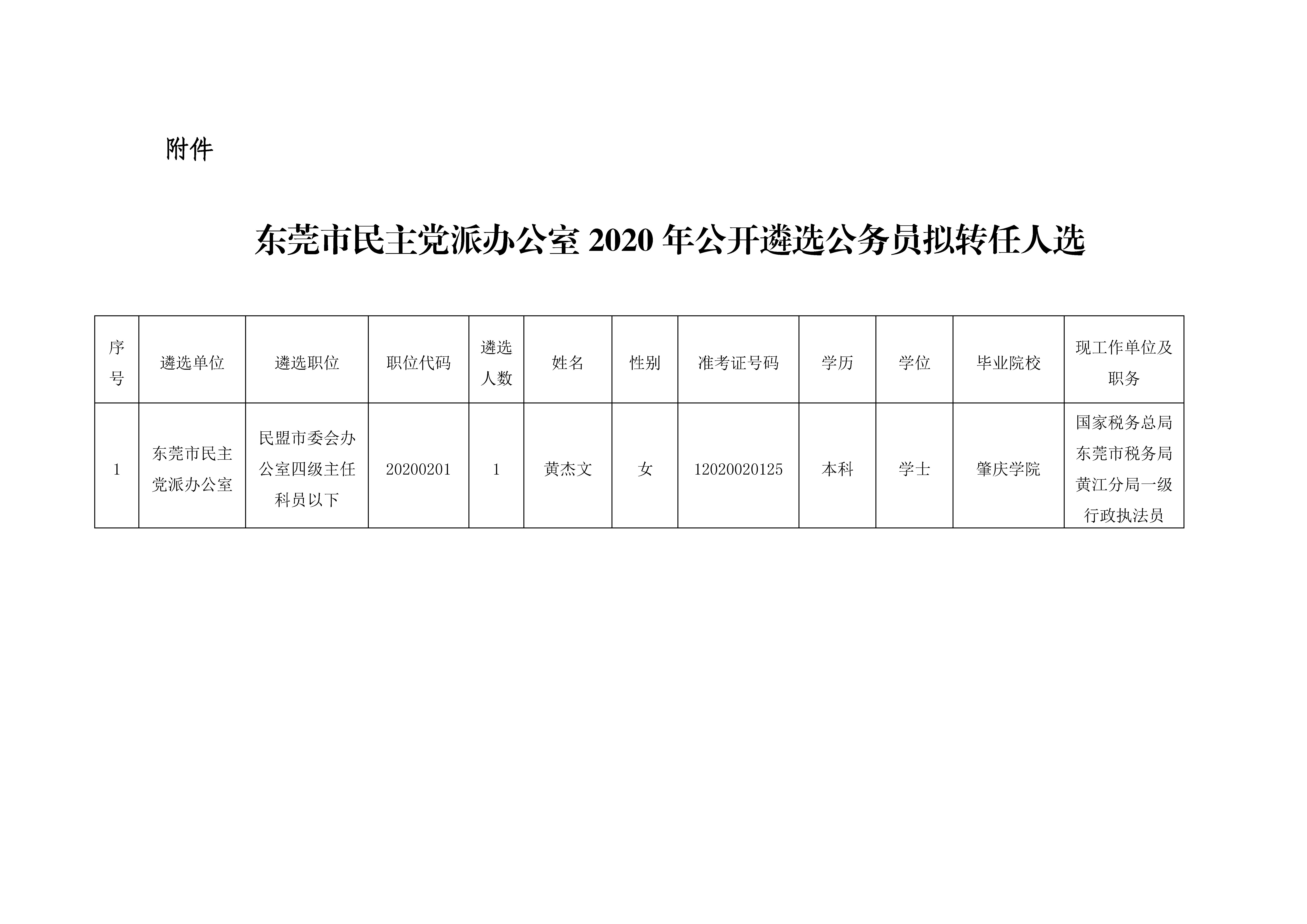 东莞市市联动中心人事任命最新动态