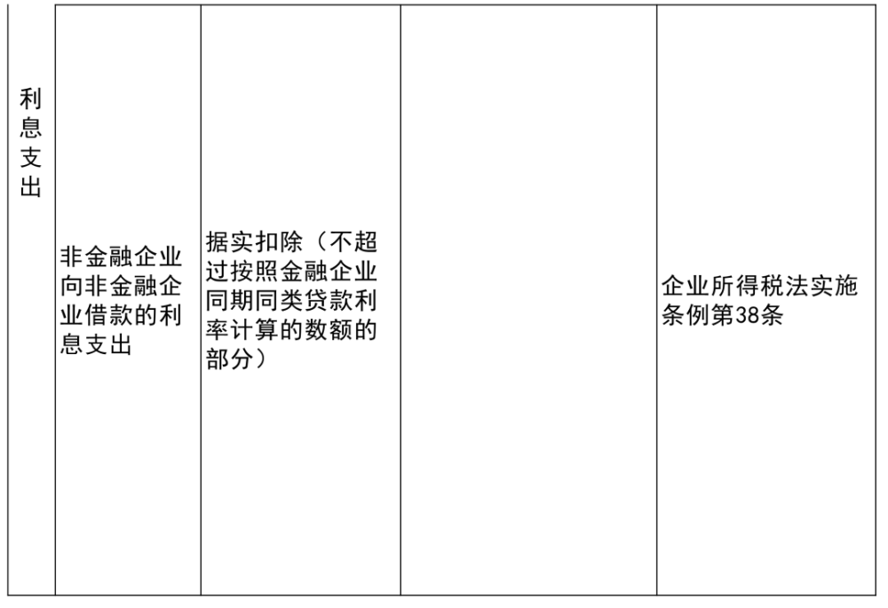 平泉县成人教育事业单位最新项目探索与实践成果展示