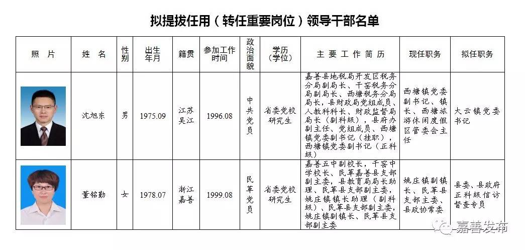 2024年12月 第165页