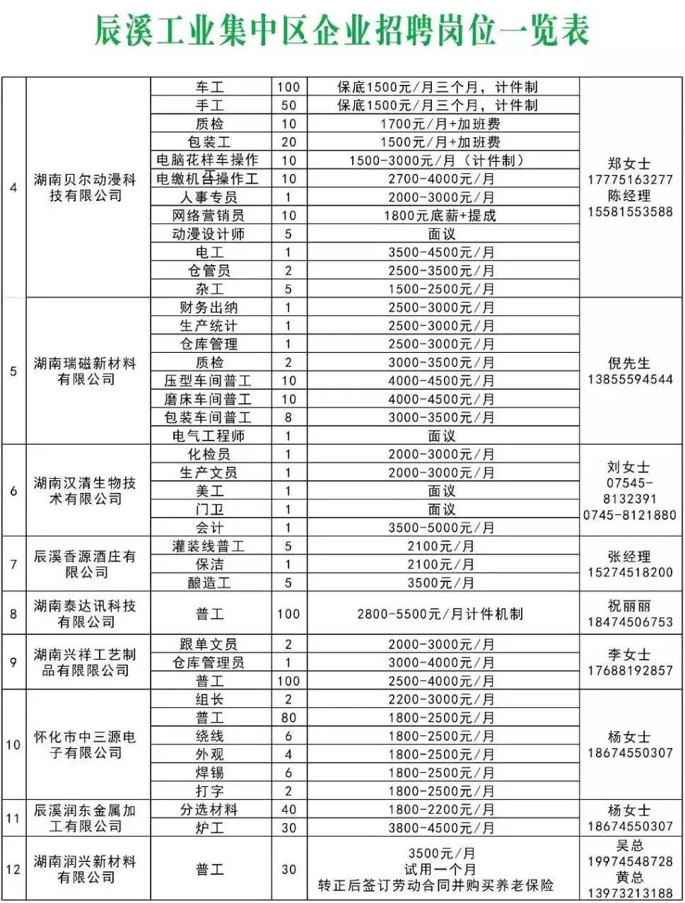 辰溪县司法局招聘公告全面解析