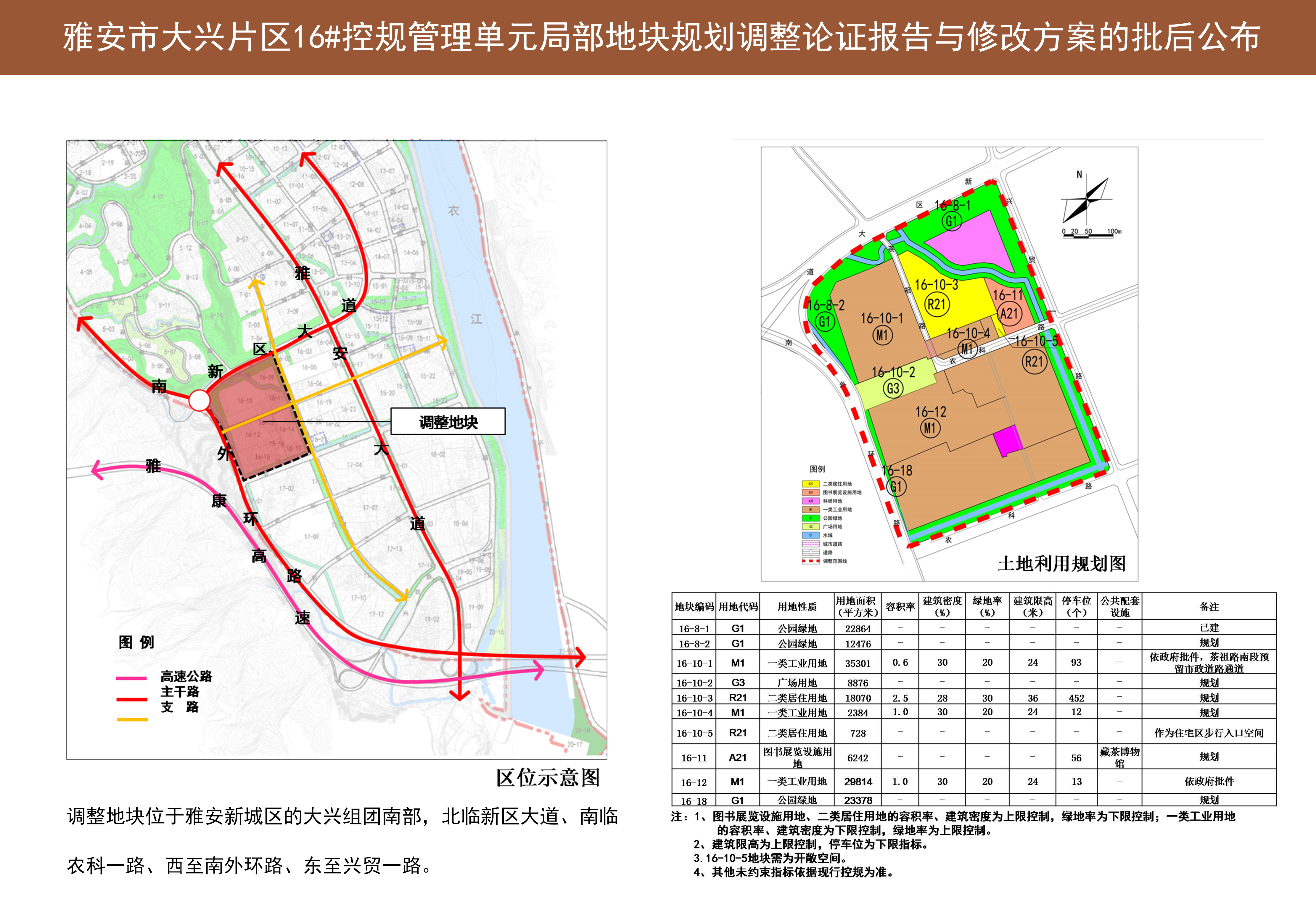 雅安市规划管理局最新项目概览