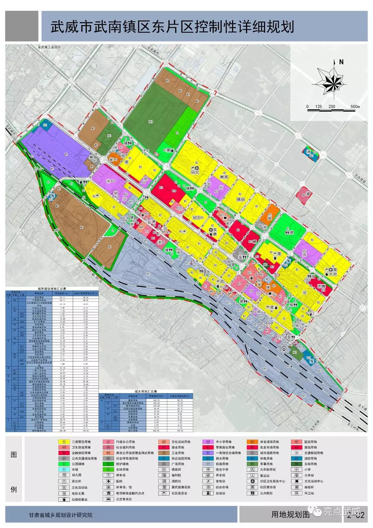 武威市规划管理局最新项目概览