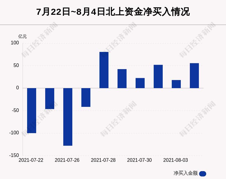 2024年12月29日 第2页