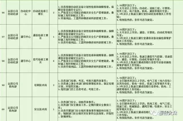 崆峒区特殊教育事业单位招聘最新信息解析