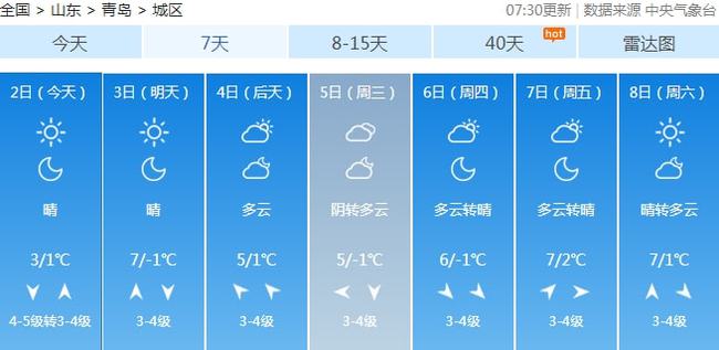 建北社区天气预报更新通知