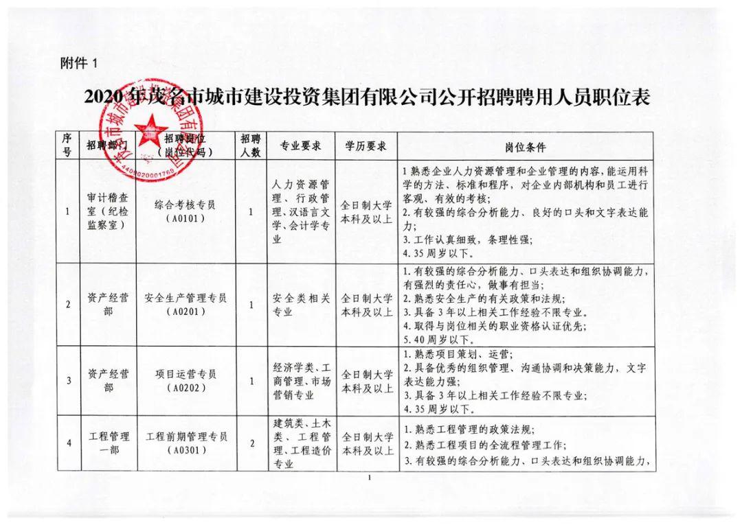 嘉峪关市首府住房改革委员会办公室招聘启事