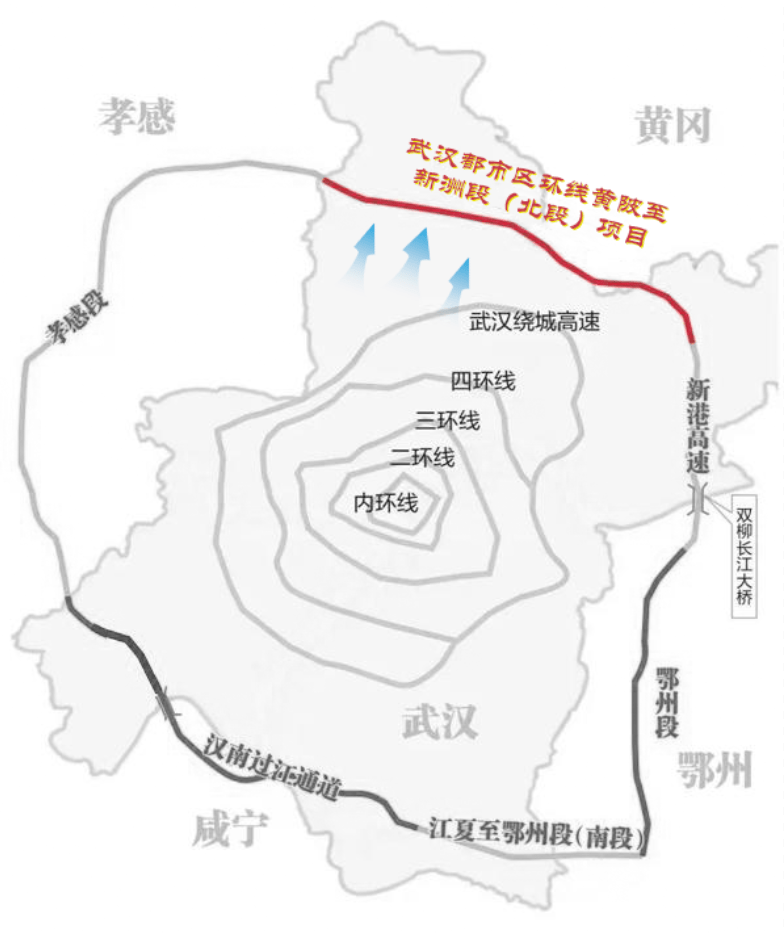 黄陂区公路运输管理事业单位发展规划展望