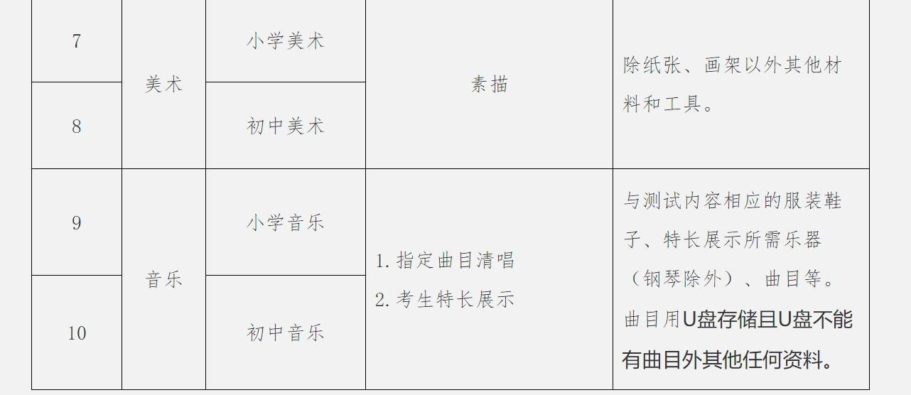 岳阳楼区教育局最新招聘公告概览