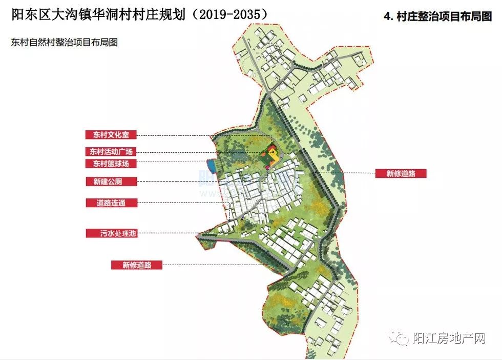 后岔村民委员会发展规划概览