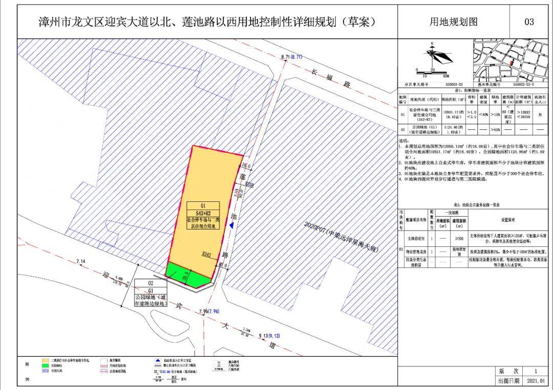 龙文区体育局发展规划展望