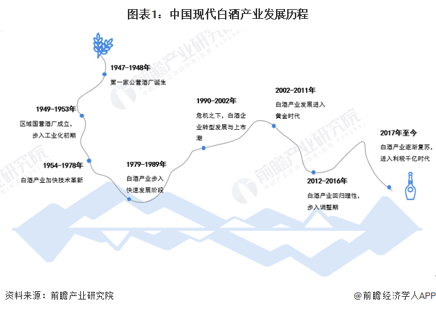 元宝山区特殊教育事业单位发展规划展望