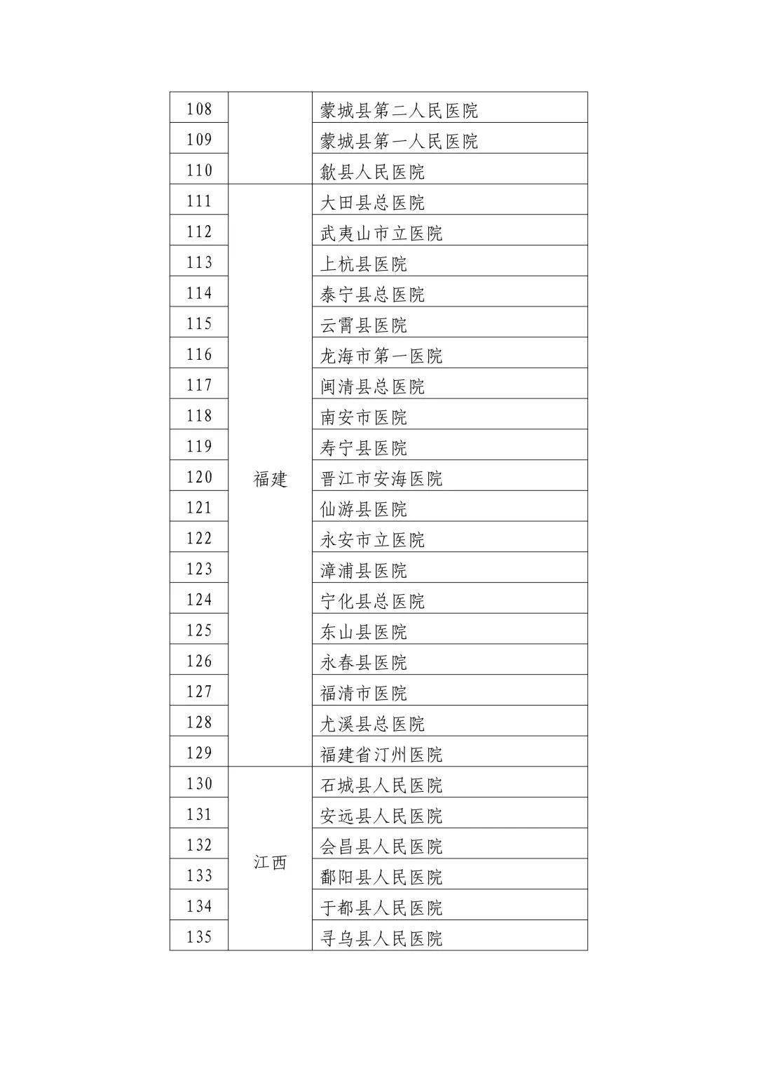 桐庐县卫生健康局人事任命推动县域医疗卫生事业迈上新台阶