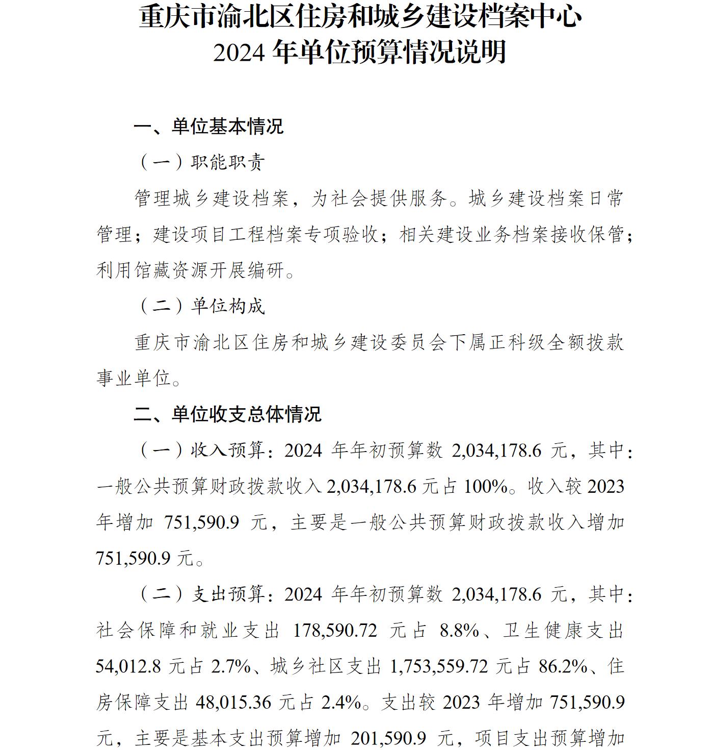 渝北区住房和城乡建设局最新项目概览