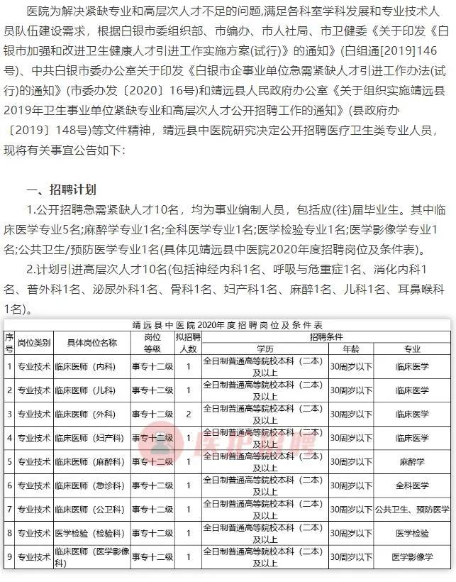 思茅区统计局招聘启事，最新职位空缺与要求揭秘